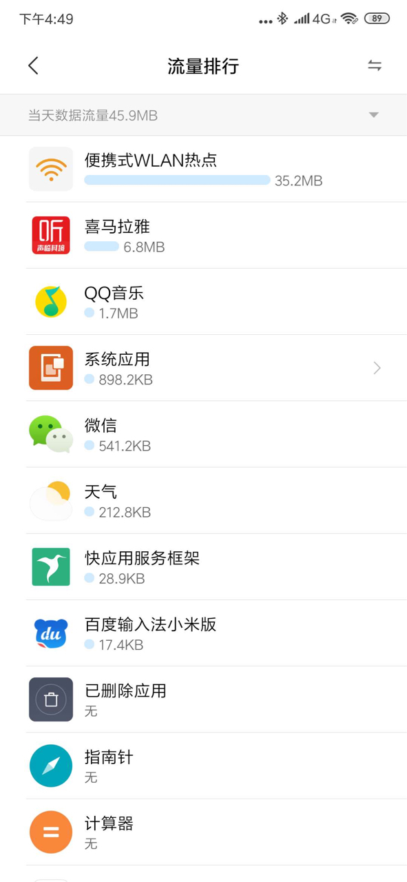 早上提示连接wafi地图有更新，连了手机热点不出进度条，但是手机流量有消耗。 - 图片 2