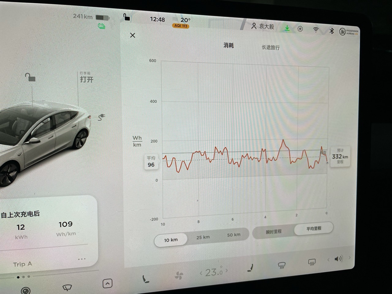 天气温度18度，铁锂电池，充满电348。开得跟乌龟一样慢，30.40，一脚猛的都没踩！这种情况走了1:1.完全没有乐趣 - 图片 2