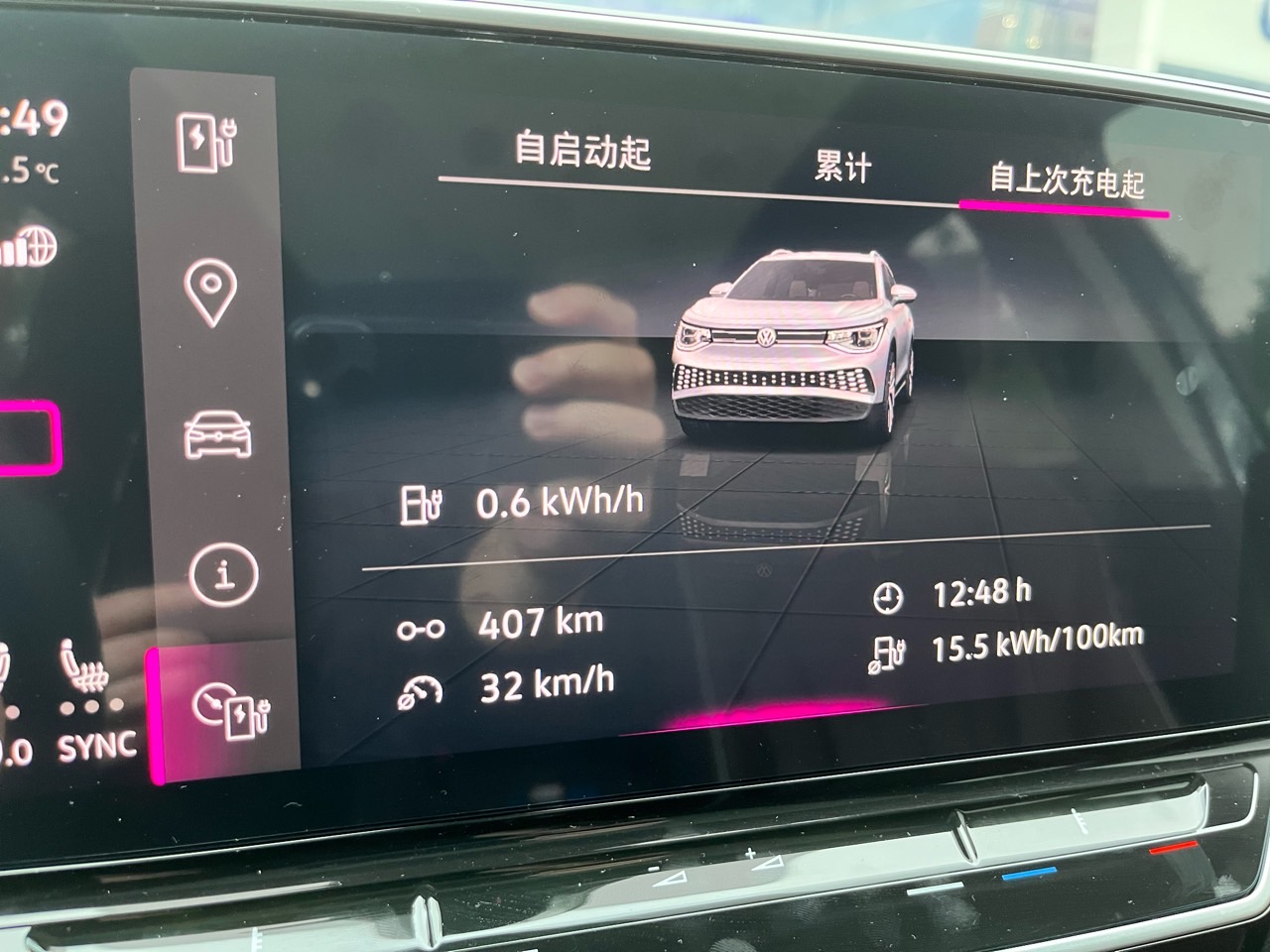 开了三天id6  后驱长续航那款
开了407公里
满电出发
基本上市区30% 高速70%
 - 图片 2