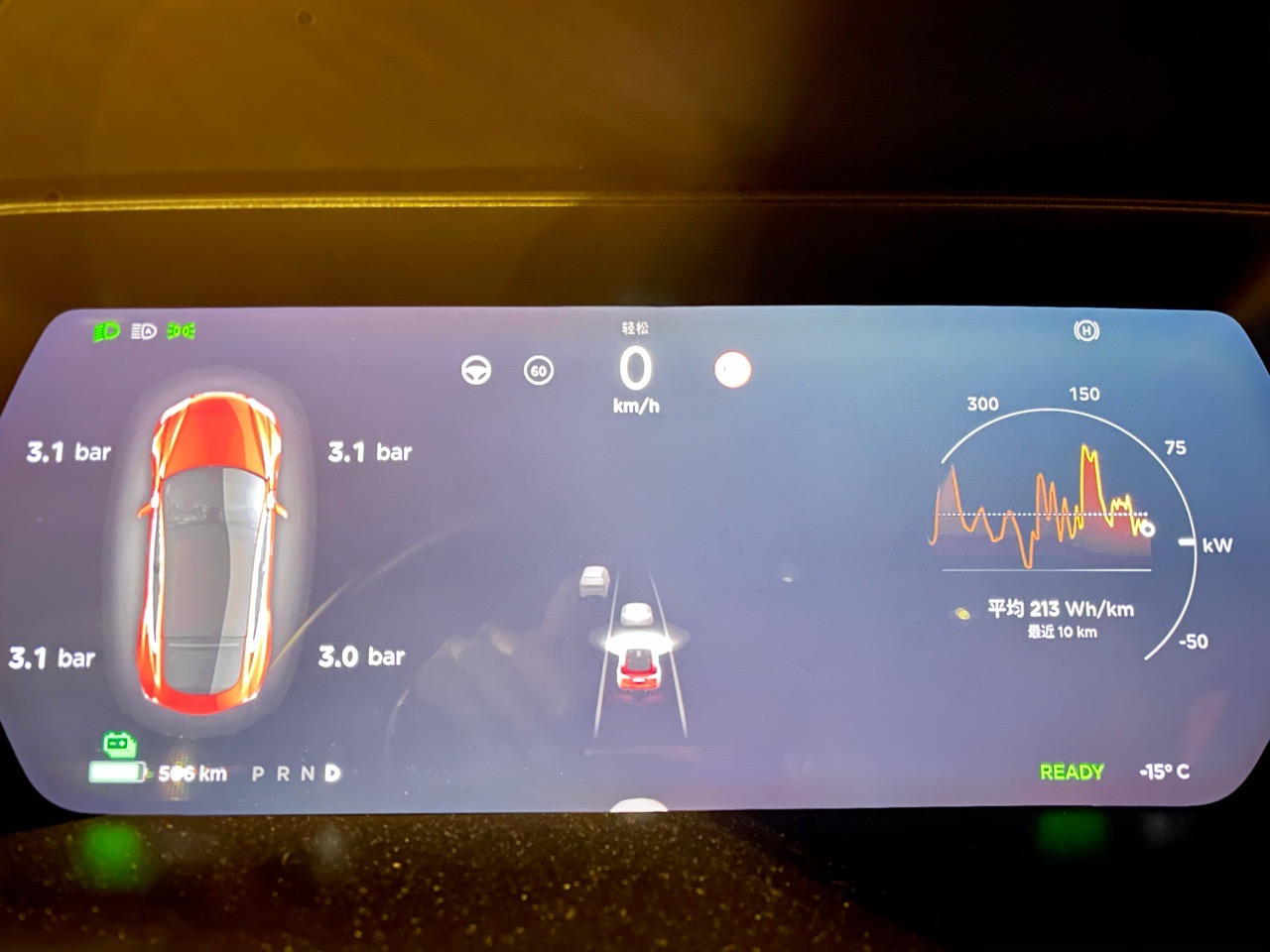 零下15度的关怀…祝你平安系列^_^ - 图片 2