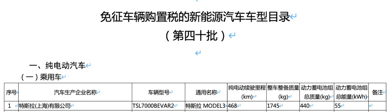 之前先进的341 - 图片 1