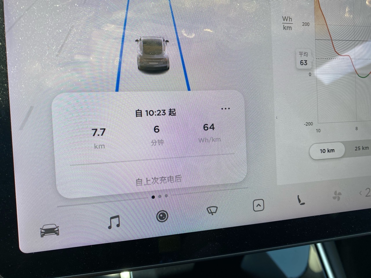 标续松下，从上海回芜湖老家，出发前电量在302km，经过第一个茅山服务区时充电的人巨多，实在不想排队，当时还剩下79公里，但是距离第二个服务区新芜服务区还有104公里，想着特斯拉有藏电就果断上路，一开 - 图片 2