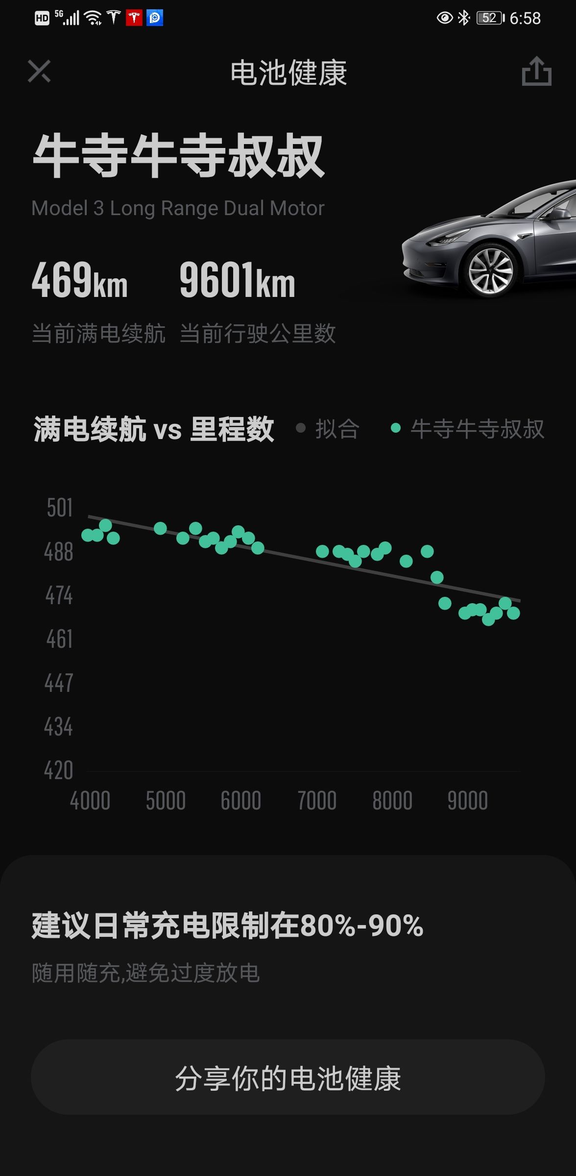 这个损耗正常吗？ - 图片 1