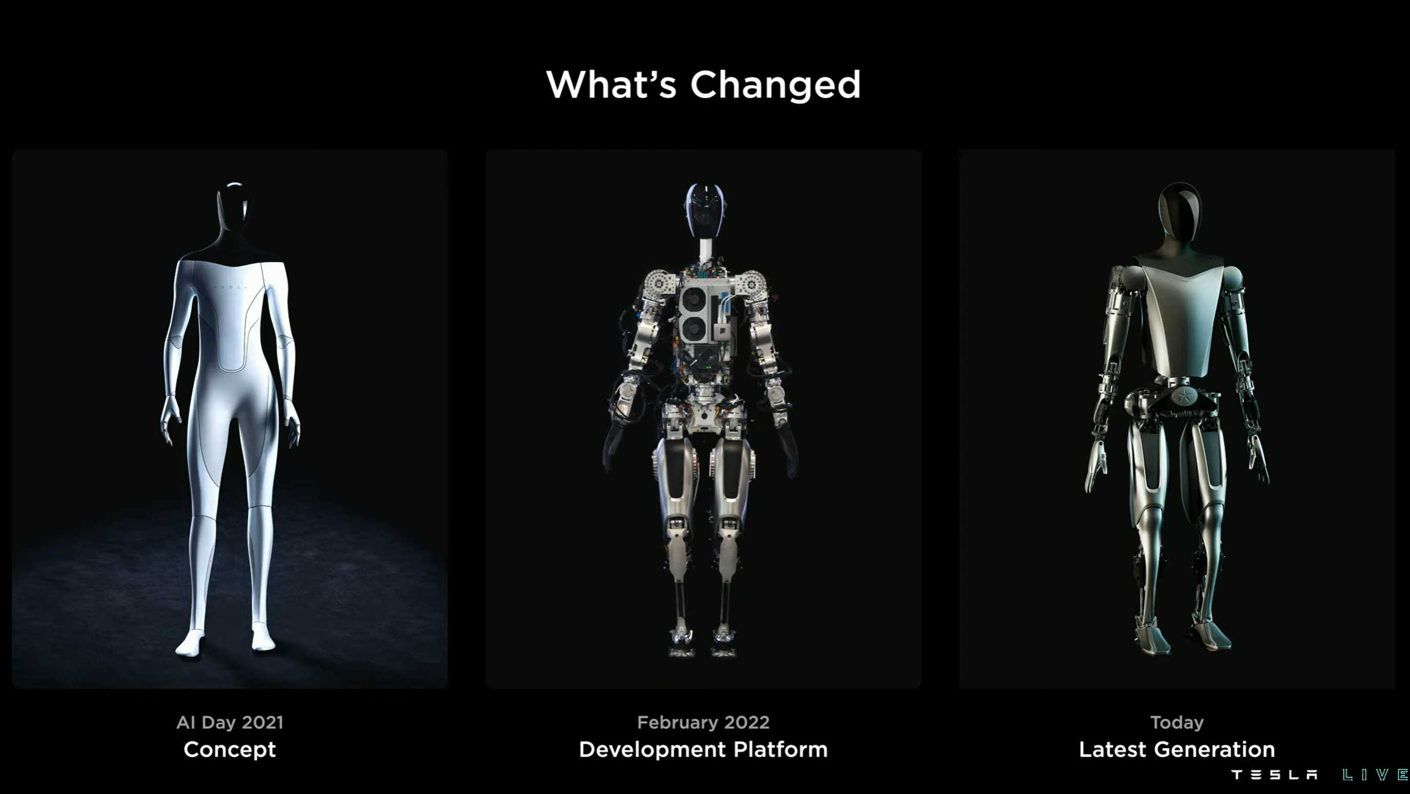 直接聊最新的版本，橙色执行器，蓝色是电驱动系统，说实话，这和汽车的区别实在是太大了。

要做的事情非常多。

电池组 2.3 kWh，52V 的系统电压。

#2022特斯拉AI日#

  - 图片 1