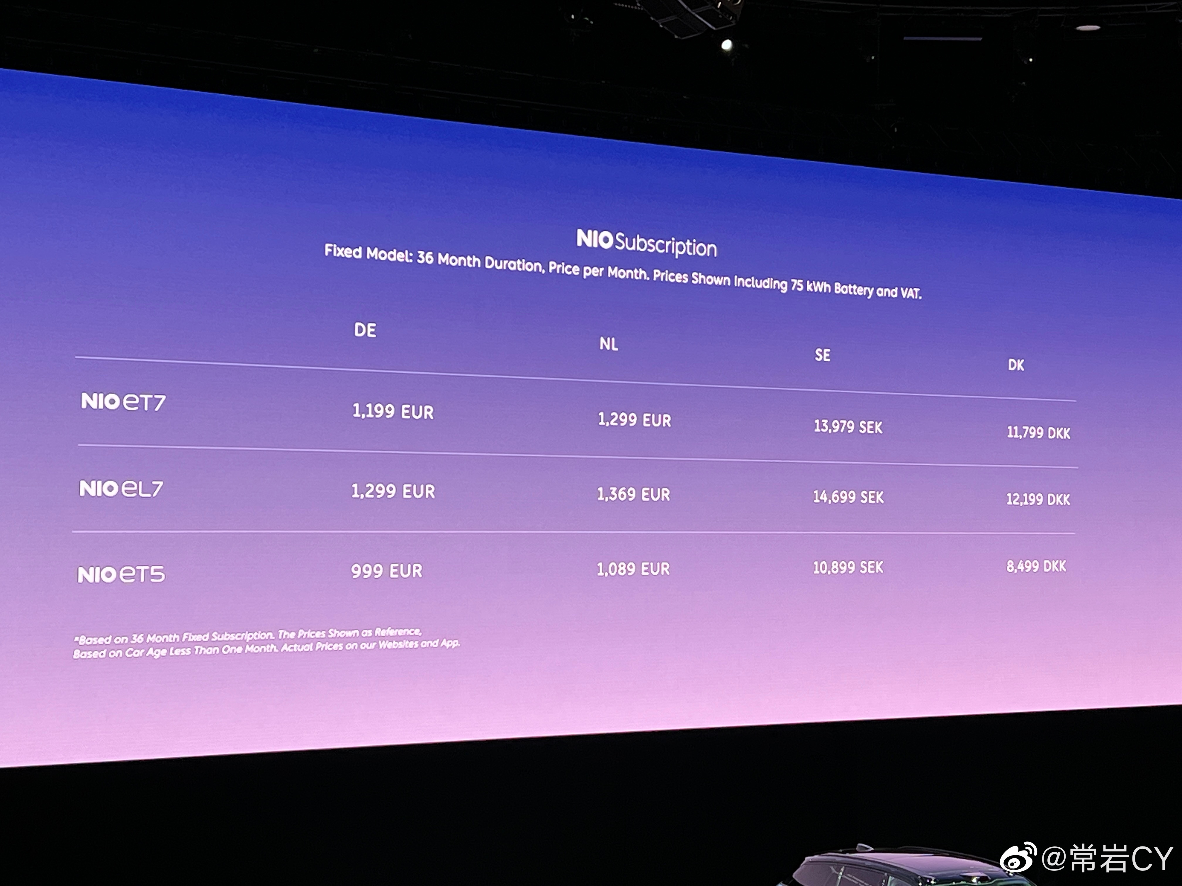 蔚来宣布推出NIO Subscription，在欧洲订阅制长租车辆。

最短1个月起租，月费会随着车辆寿命递减，享受蔚来全部服务。

以ET7为例，不含电池一个月大约8000人民币。

服务在今年就将 - 图片 4