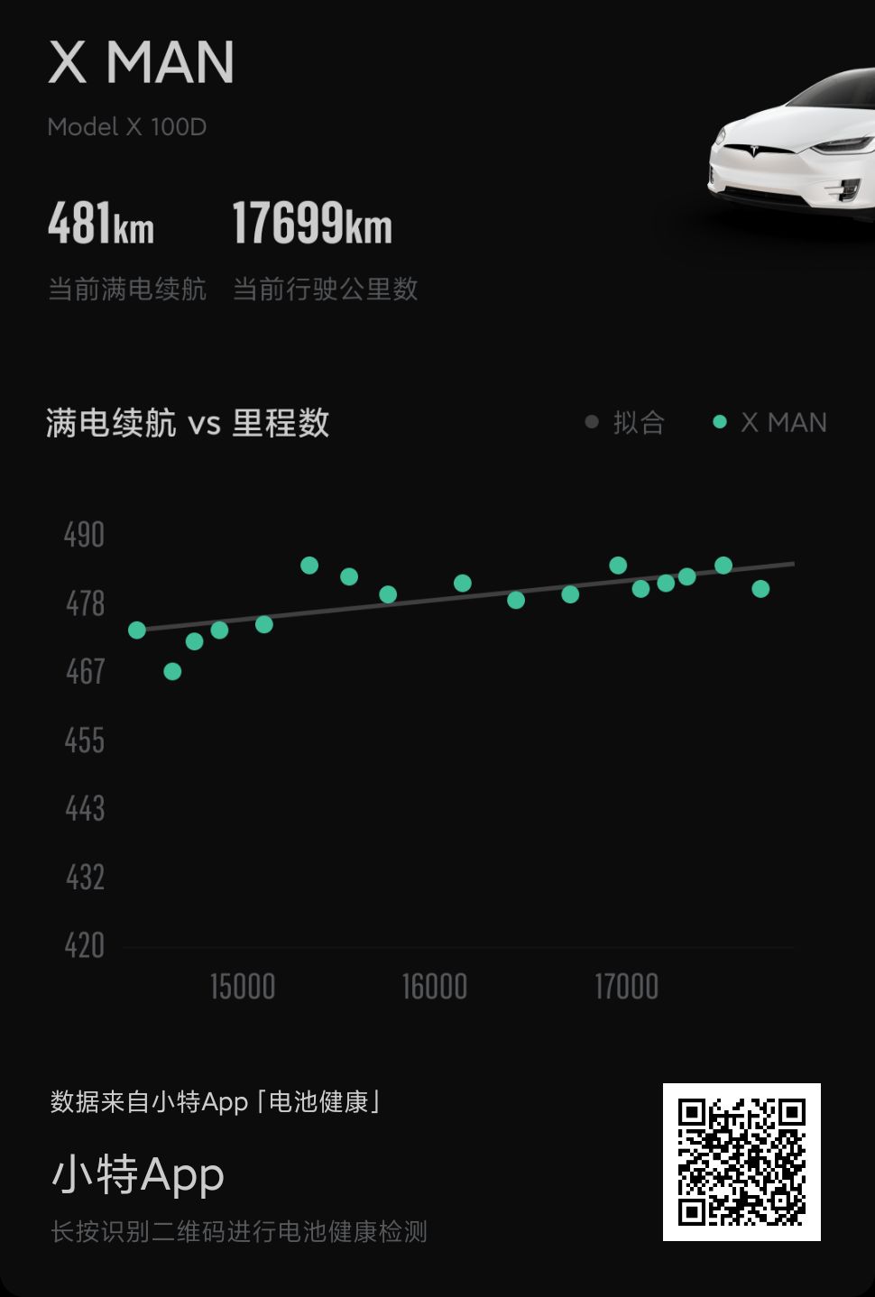 咋还多了你的？应该窃喜吗？ - 图片 1