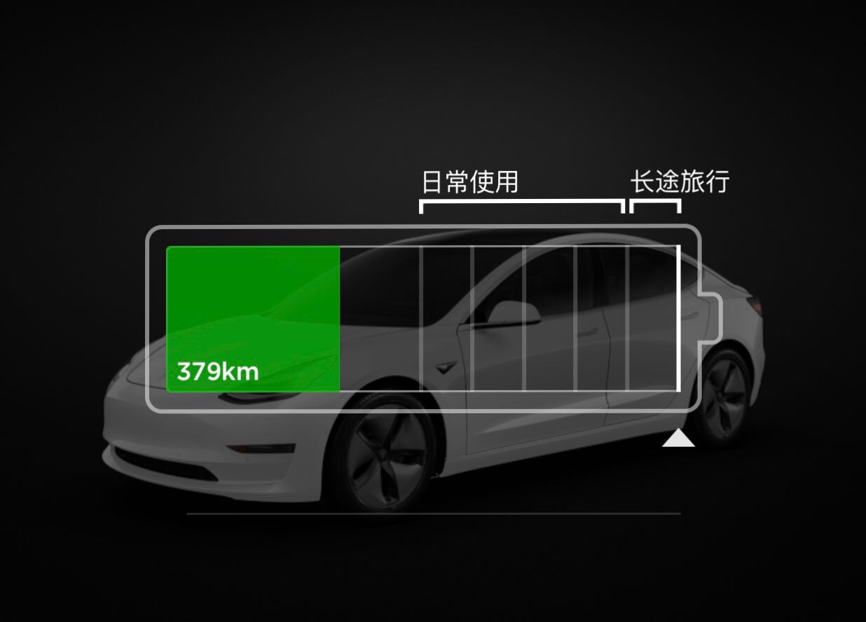 特斯拉电池到底能不能充到100%