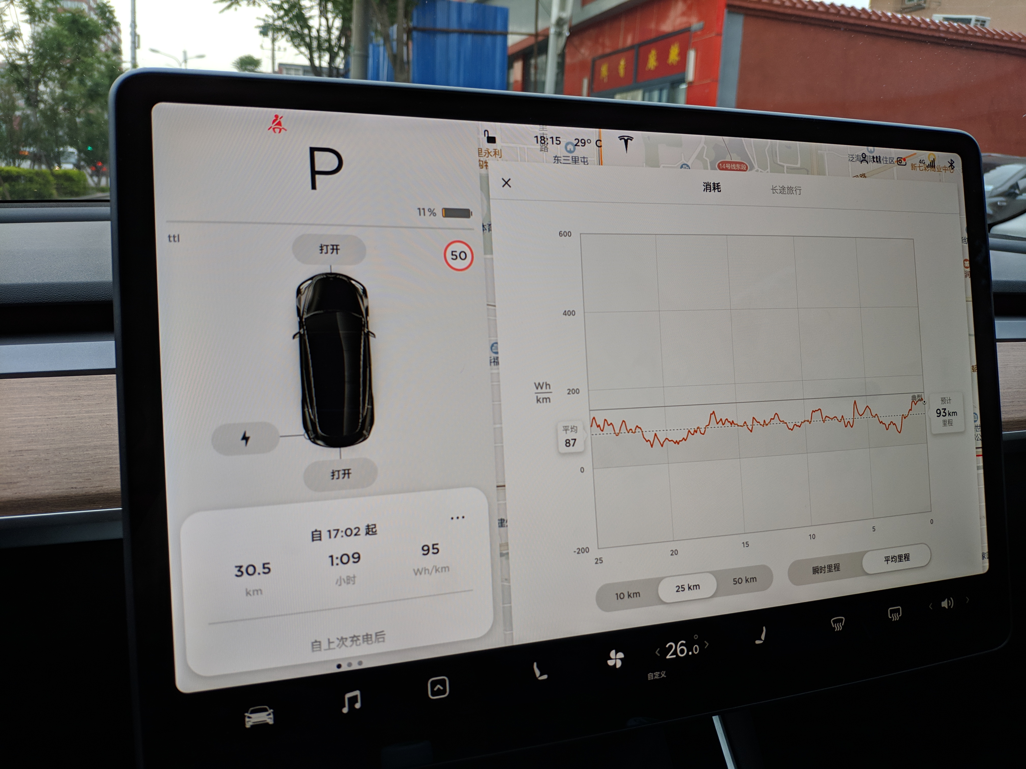 今天北京清河到通惠河往返，第一次把五十公里平均能耗刷到了100以下，哈哈哈，25公里的平均也很优秀。
14%电出门，往返60多公里，于是把空调调高到26度了，开到超充剩6% - 图片 2