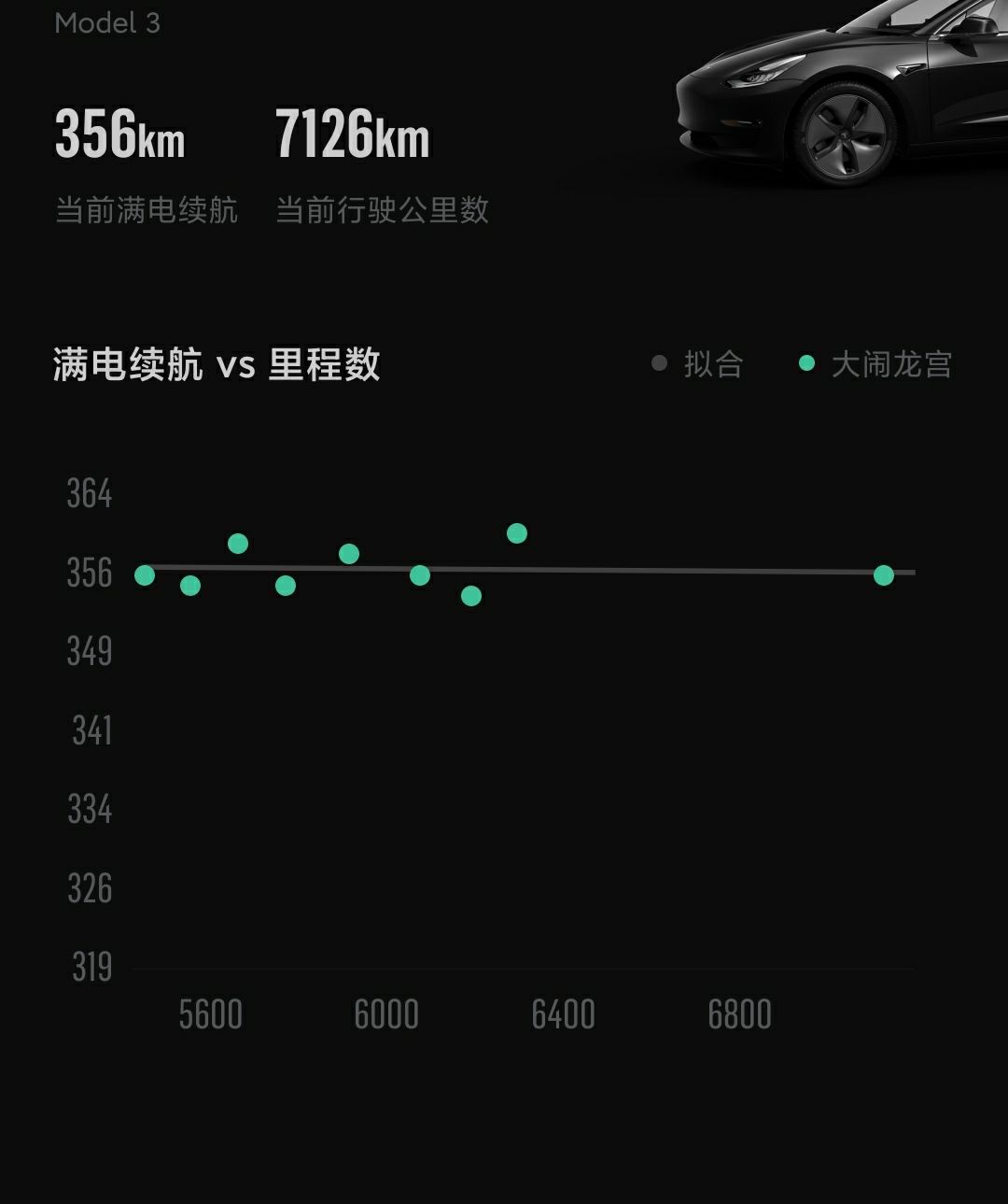 我这电池健康吗,咋看，，😅 - 图片 1